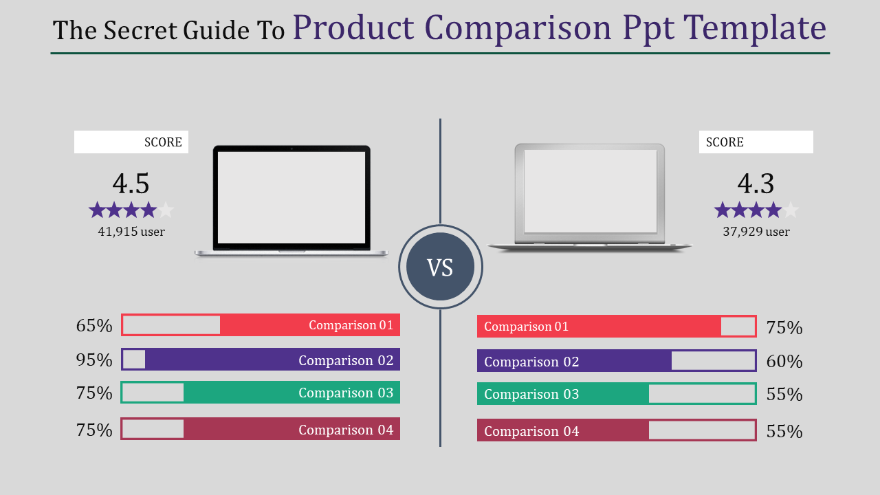 Product Comparison Ppt Template Free Download